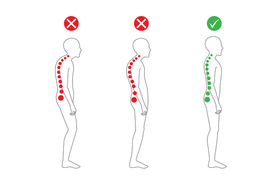 Graphic-of-poor-posture-and-good-posture.jpg