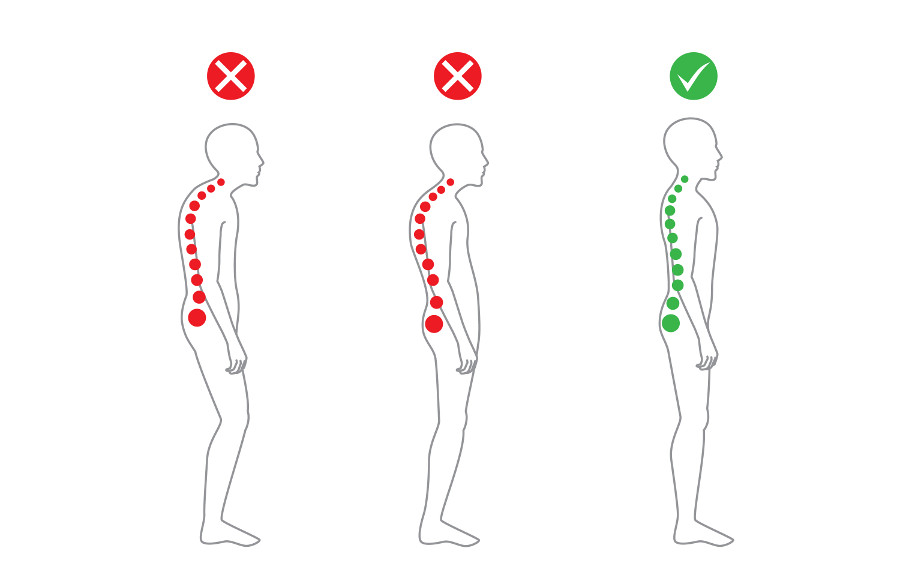 Graphic-of-poor-posture-and-good-posture.jpg